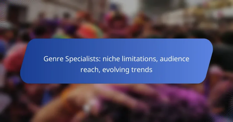Genre Specialists: niche limitations, audience reach, evolving trends